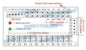 Bosega USB CY-822B led-joystick schematic