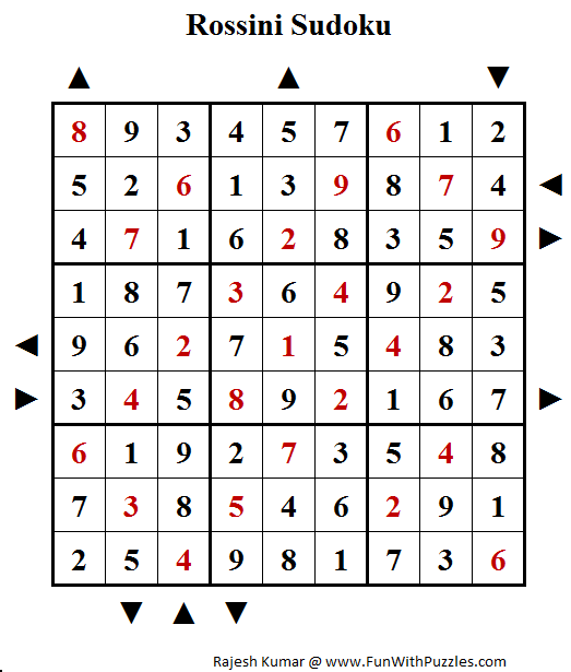 Rossini Sudoku (Fun With Sudoku #29) Puzzle Solution