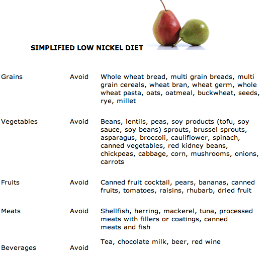 Low Nickel And Nickel Free Foods List Low Nickel And Nickel Free Foods List