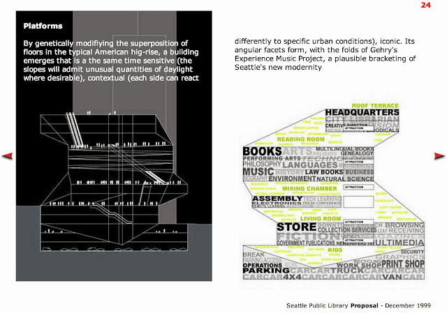 uncommonplotfall2013: OMA Seattle Public Library Proposal - Schematic ...
