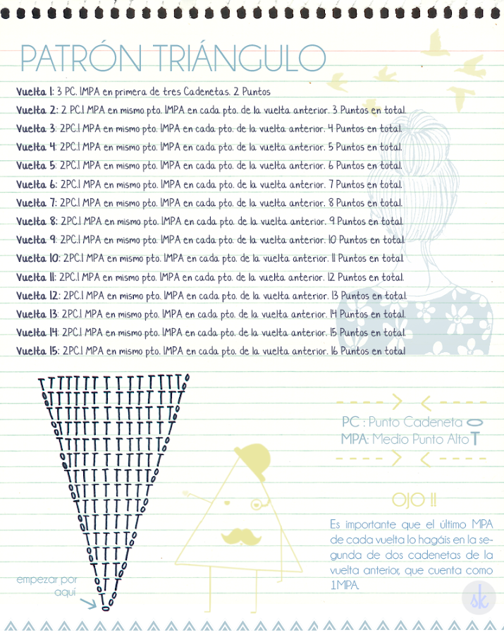 esquema triángulos a crochet