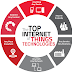 Top 8 Internet of Things Technologies (IoT) for 2017 - 2018