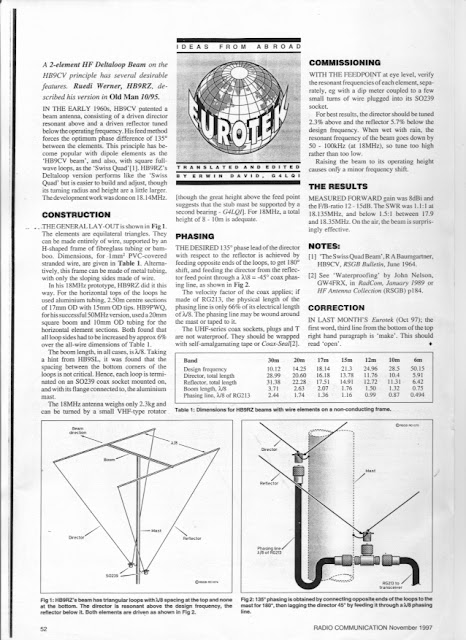 2elmdeltabeam 2 Ele Delta Loop Beam Design