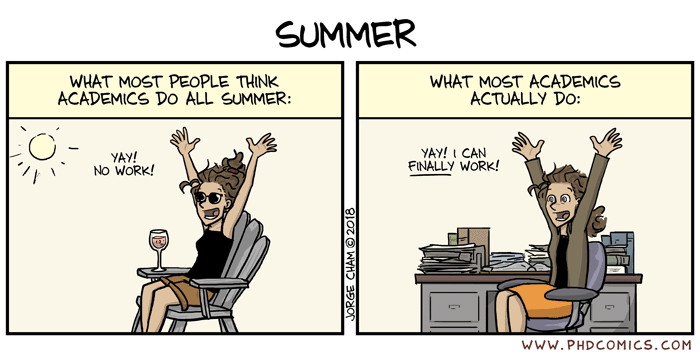 Teaching And Inspiring Math Educators Time Summer In The