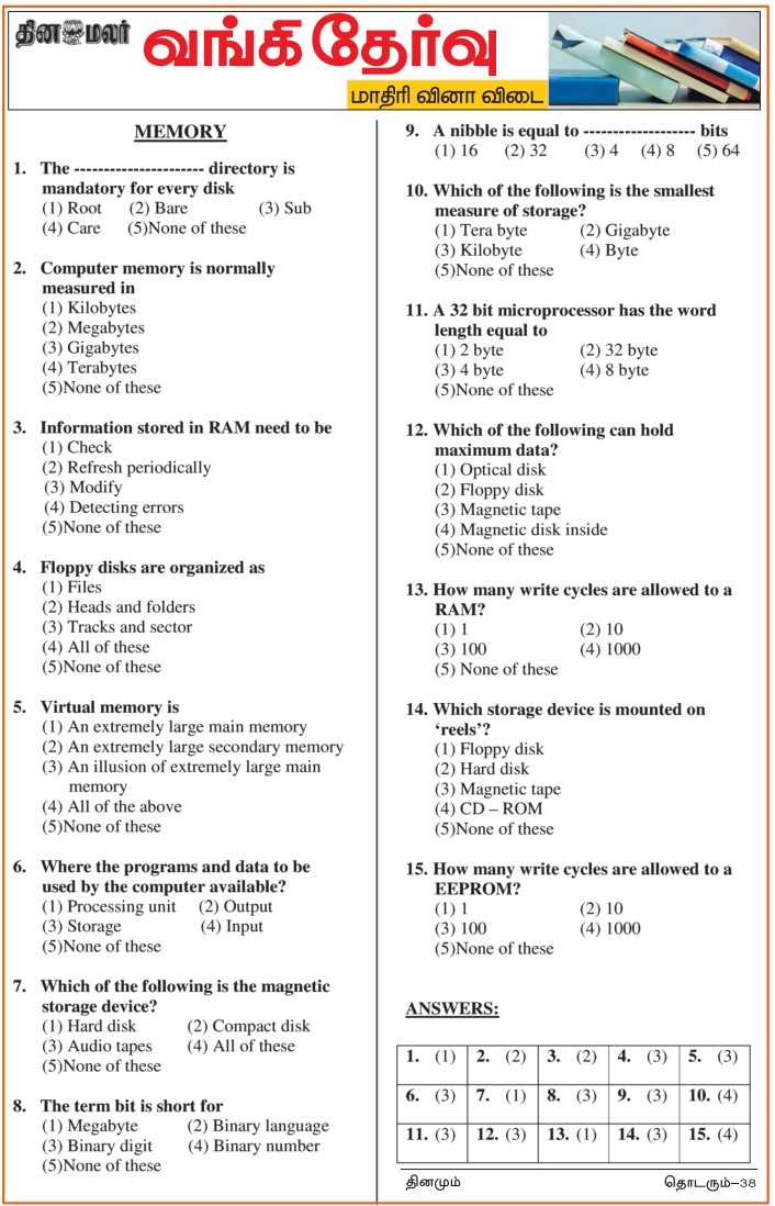 bank exam papers
