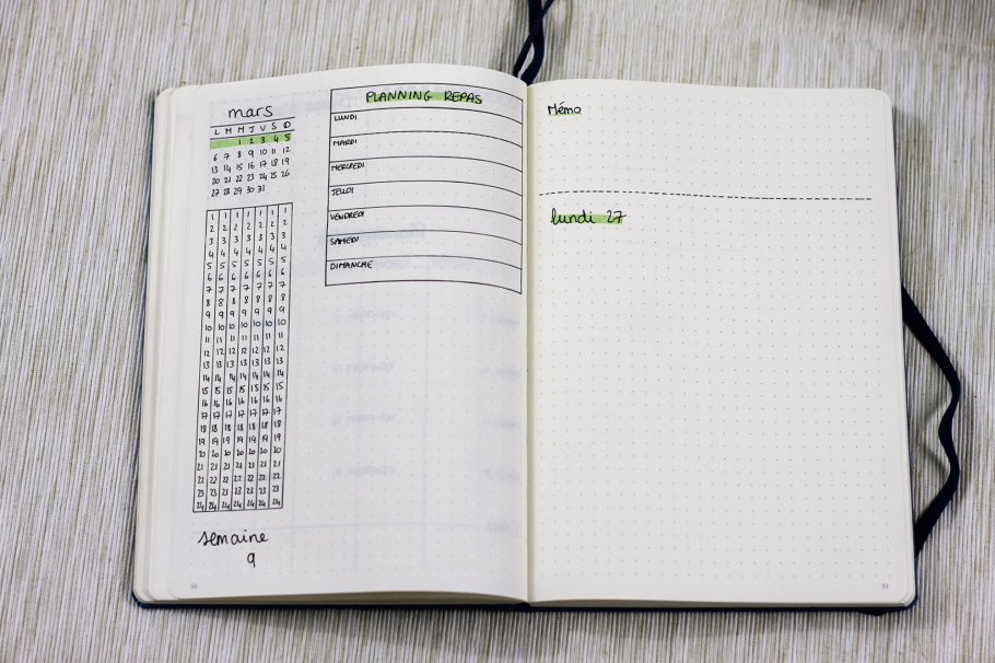 bullet journal organisation mars bullet journal organisation mars