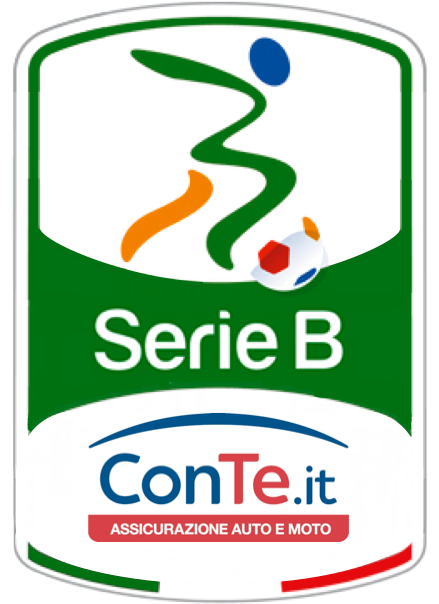 Serie B Italien Tabelle Serie B Italien Tabelle