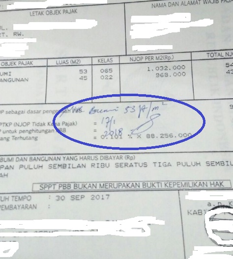 Artikel: Contoh Surat Penawaran Harga Rumah Untuk Kpr| HBS Blog