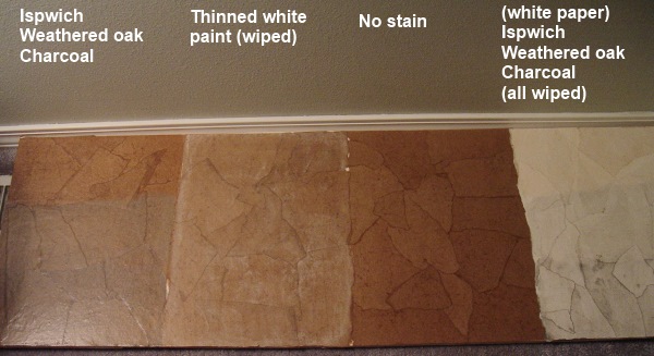 Brown Paper Flooring Debra S Blahhhhg Zzz Brown Paper Flooring Debra S Blahhhhg Zzz