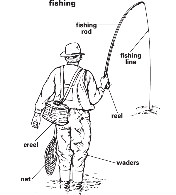 How To Fish