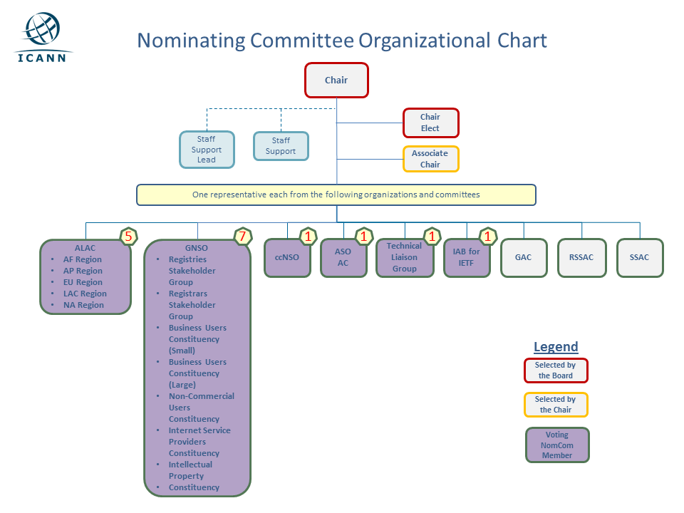Pixar organizational behaviour