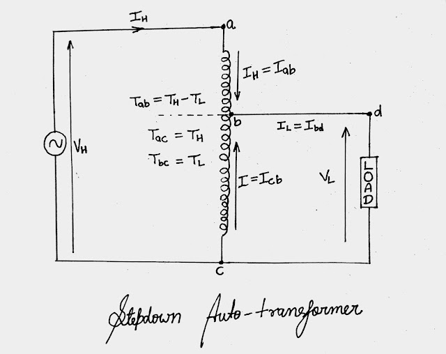 Single Phase Auto TransformerConstruction Of Stepdown AutoTransformer
