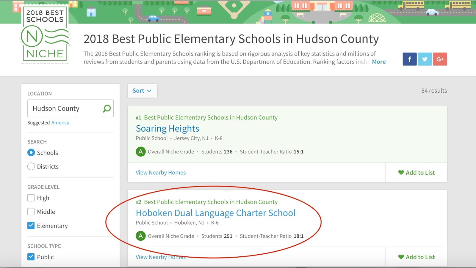 Hoboken Curriculum Project Hoboken Dual Language School Ranked 2nd