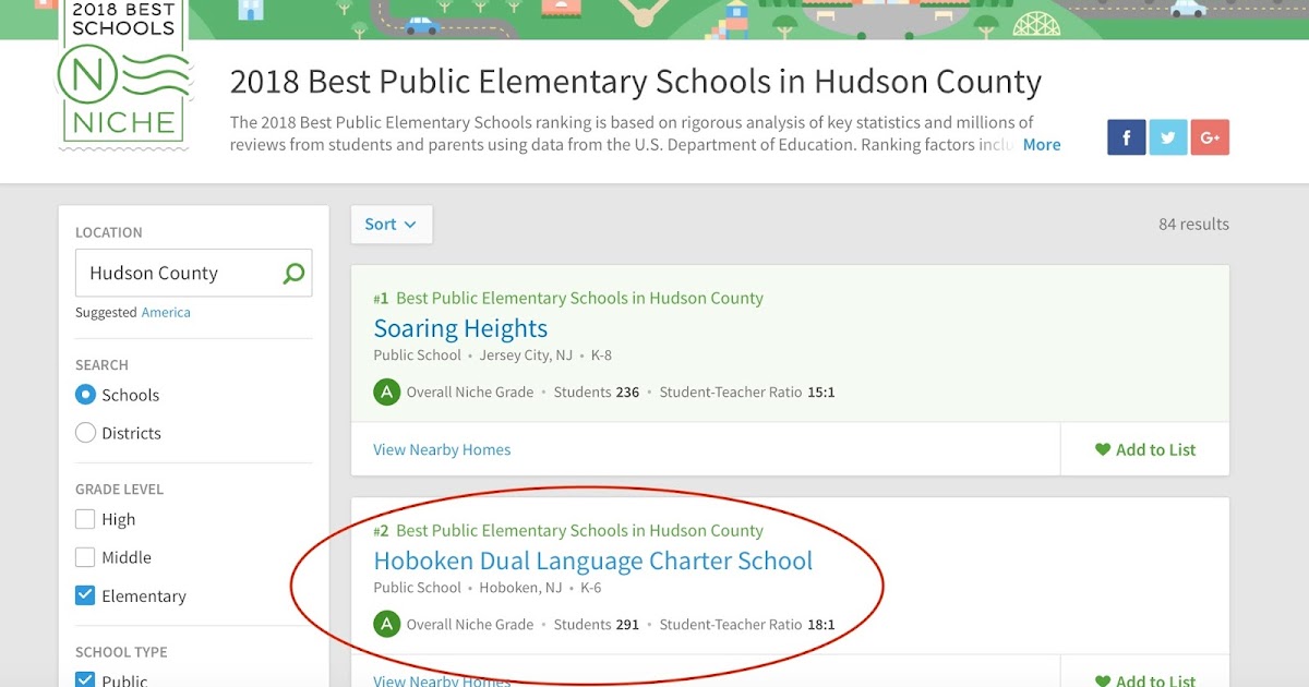 Hoboken Curriculum Project Hoboken Dual Language School Ranked 2nd