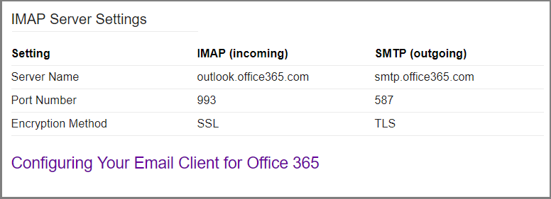 SMTP Settings for Outlook365 and Gmail - Interview Questions Angular,  JavaScript, Java, PHP, SQL, C#, Vue, NodeJs, ReactJs