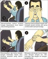 Fardhu Dan Rukun Tayamum Dalam Islam