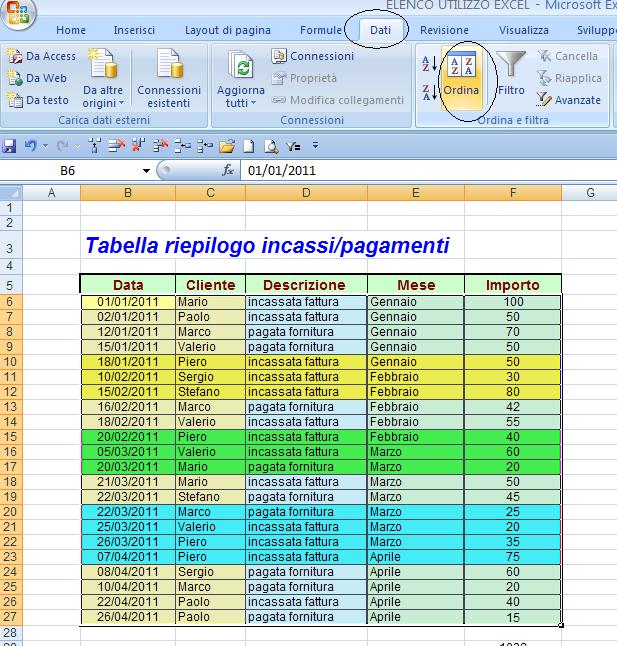 3) A questo punto abbianmo varie posibilità di scelta, in questo caso scegliamo di selezionare