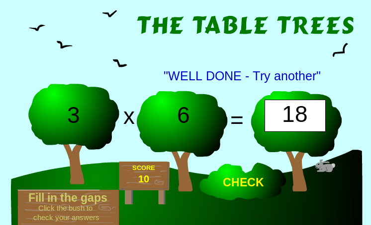 tienira-6-times-tables