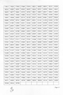 ADA RESULT HARYANA PUBLIC SERVICE COMMISSION ADA RESULT HARYANA PUBLIC SERVICE COMMISSION