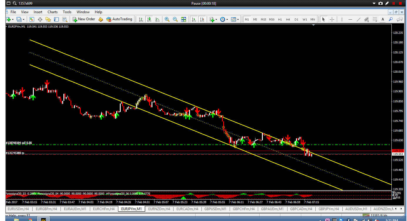 Jumlah forex (k)