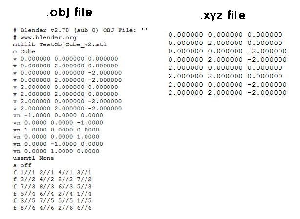 VINODH KUMAR PADAKANTOJU: Convert .obj to .xyz manually without using ...