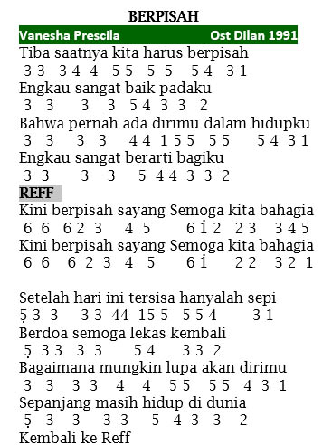 Not Angka Vanesha Prescila Berpisah Ost Dilan 1991