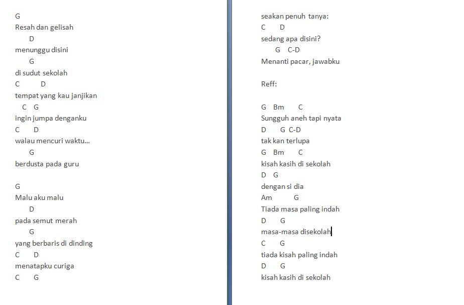 Teks Lagu Kisah Kasih Di Sekolah - Terkait Teks