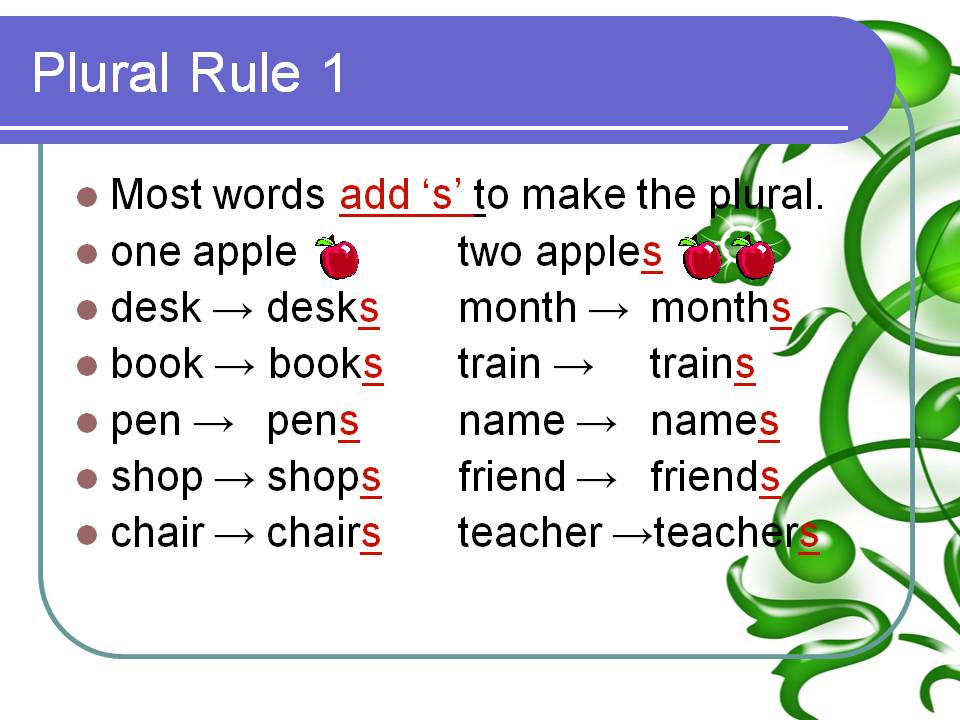 Plural nouns words. Plurals in English. Plural правило английский. Plurals правило. Plurals правила.