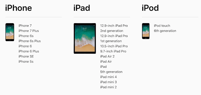 ios11-compatible-iphone-ipad-ipod-devices-list