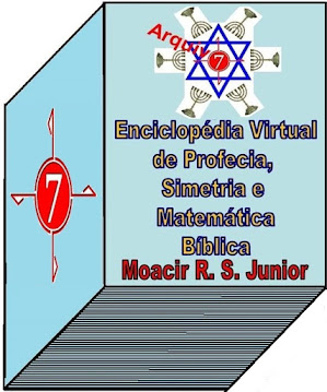 ENCICLOPÉDIA ARQUIVO 7 – PRA DETONAR A INCREDULIDADE - ÍNDICE REMISSIVO