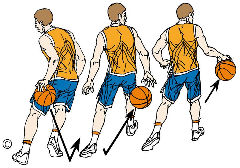 5 Teknik Dasar Passing Bola Basket dan Pembahasannya - Penjasorkes
