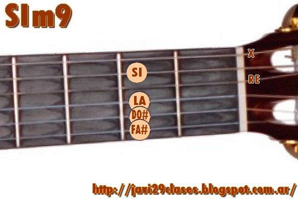 Guitarra: Acordes m9 (menores con séptima y novena) | Clases simples de  Guitarra y Piano | Acordes y Tutoriales