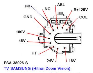 Data Pin Out Flyback FSA 38026 S TV SAMSUNG (Hitron Zoom Vision)