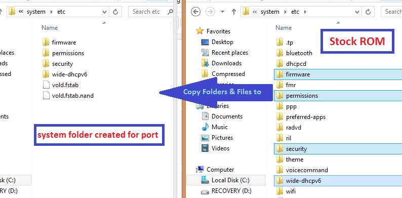 rom porting Before porting android to your hardware, knowing its structure can help you navigate the many layers of code in the android open source project (aosp). rom porting Before porting android to your hardware, knowing its structure can help you navigate the many layers of code in the android open source project (aosp).