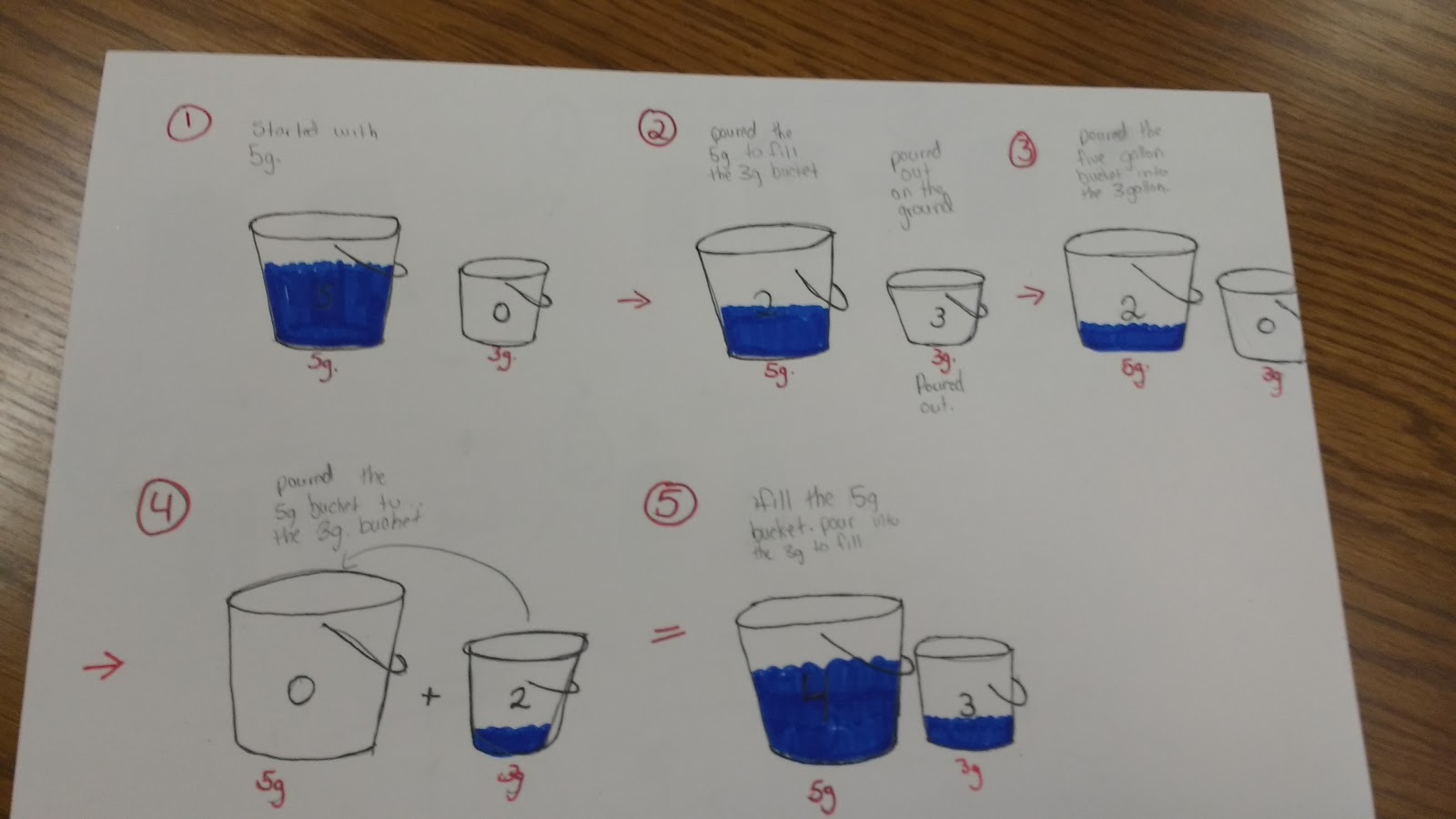 Math = Love Two Buckets Task