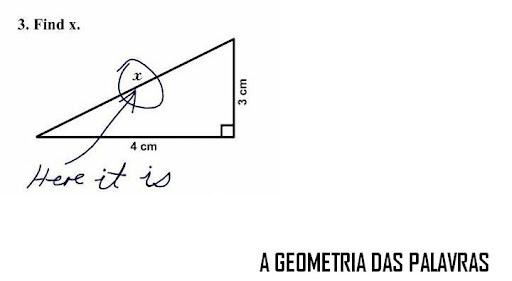 A geometria das palavras