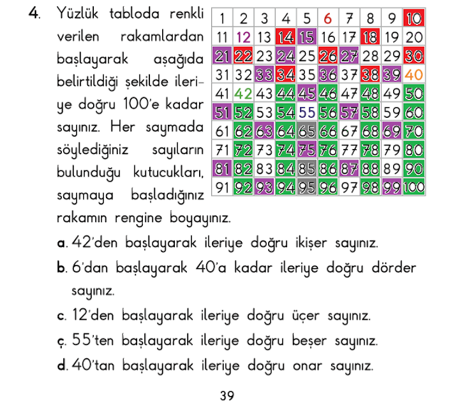 2. Sınıf Başak Yayınları Matematik 39. Sayfa Cevapları 1. Ünite