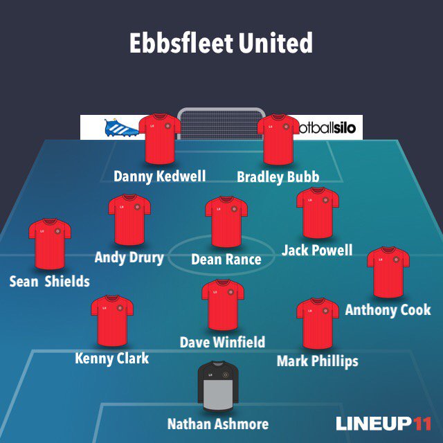 Oldham Athletic vs Ebbsfleet United: Timeline, Lineups, Football