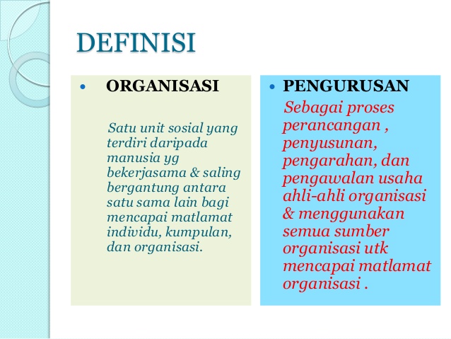 pengurusan dalam islam