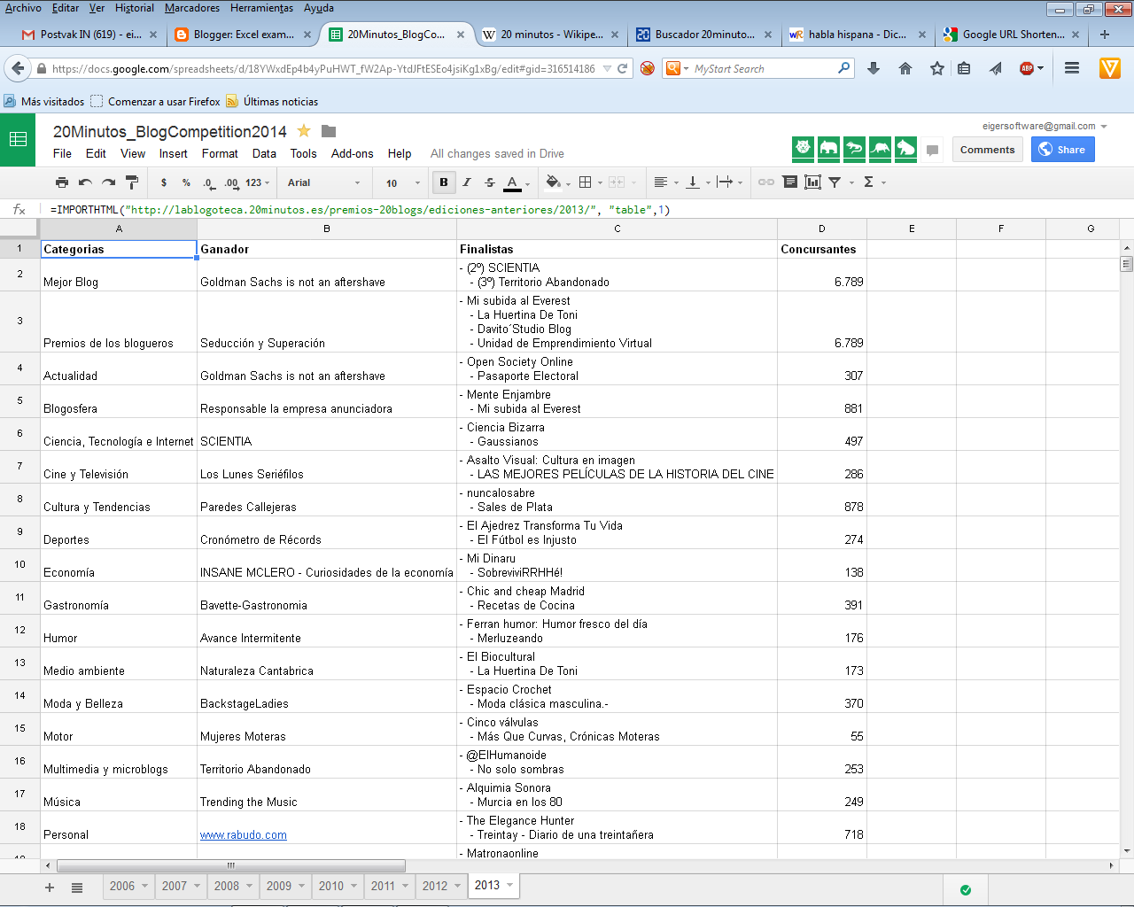 Excel examples for your work, sports and more.: February 2015