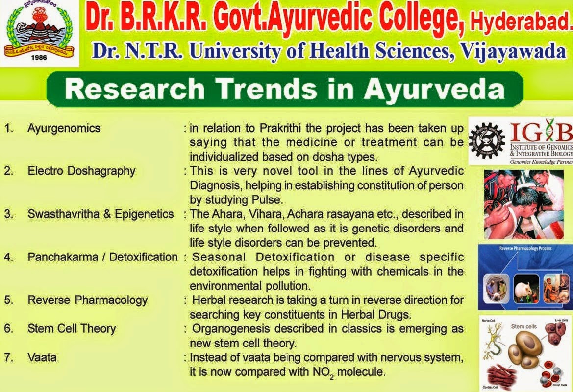 Ayurvedic Female Care Ayurveda From Ancient science to Emerging science