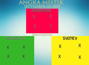 PREDIKSI togel singapura