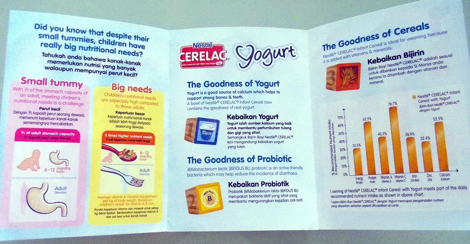 Cerelac Junior Baby Food Cerelac Junior Baby Food