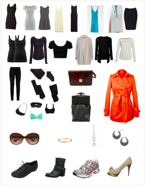The Minimalist Wardrobe Challenge The Wasted Blog