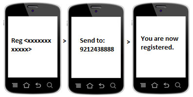 SMS REG SMS REG