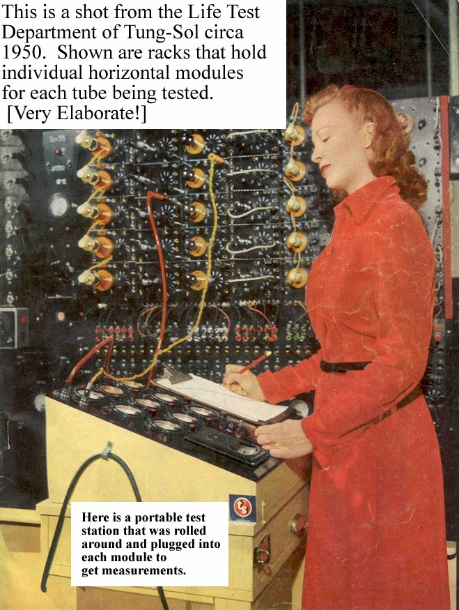 Los Angeles My City Vacuum Tubes Today and NOS