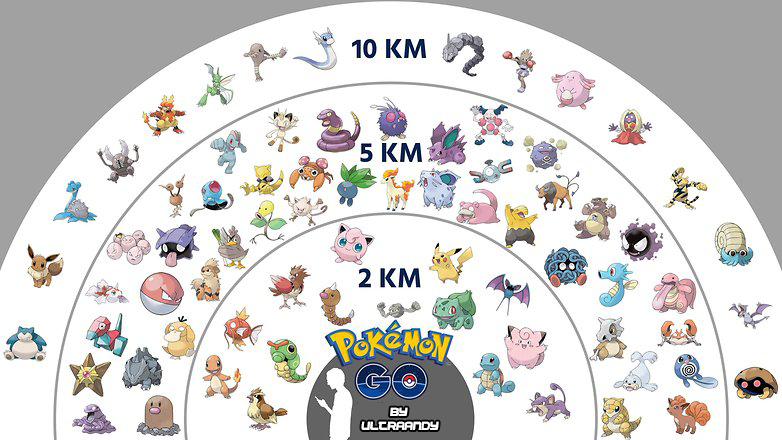 Já foi anunciado - PokéPoa - Pokémon Go em Porto Alegre