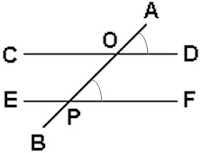 אם שני ישרים מקבילים נחתכים על-ידי ישר שלישי, אזי כל שתי זוויות מתאימות הן זהות