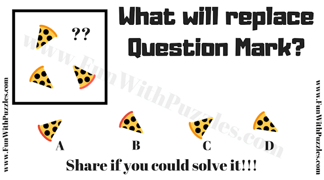 It is non verbal ability puzzle question in which your task is to find the pizza slice which will replace the question mark