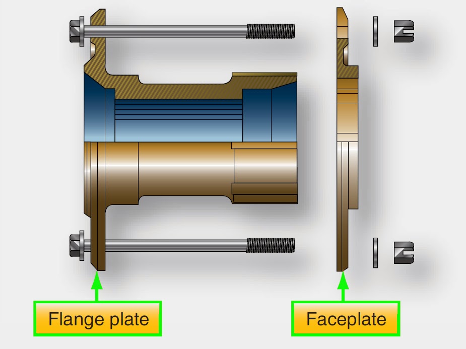 Propellers Used on General Aviation Aircraft